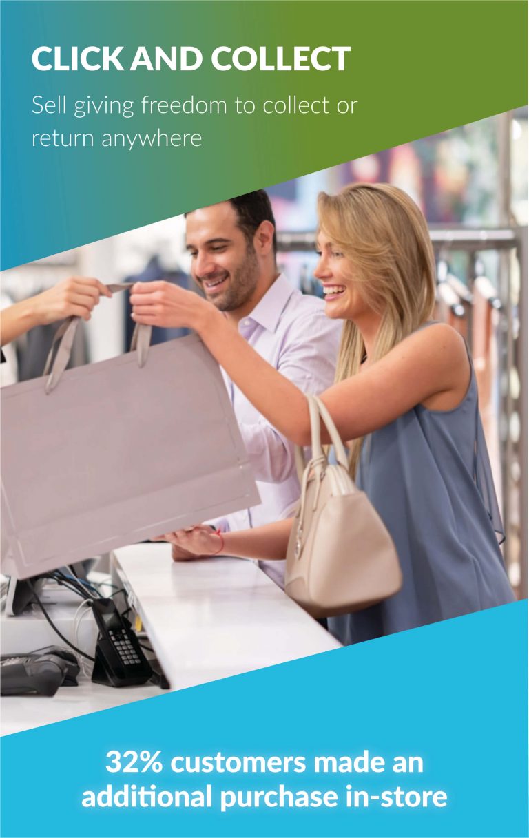 Omnichannel2_collect-768x1217