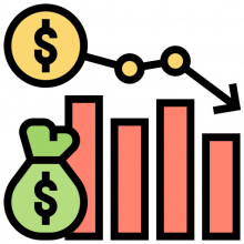 budget budget
